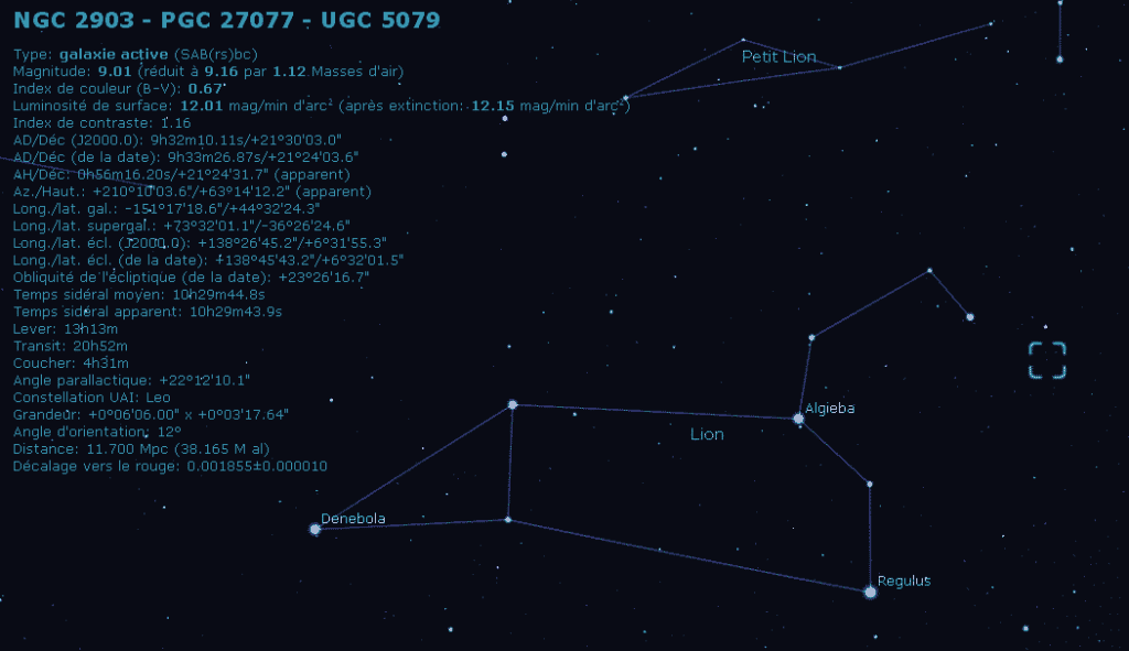 NGC2903