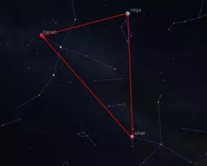 Triangle d'été
