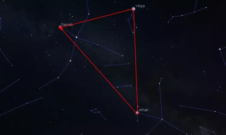 Triangle d'été