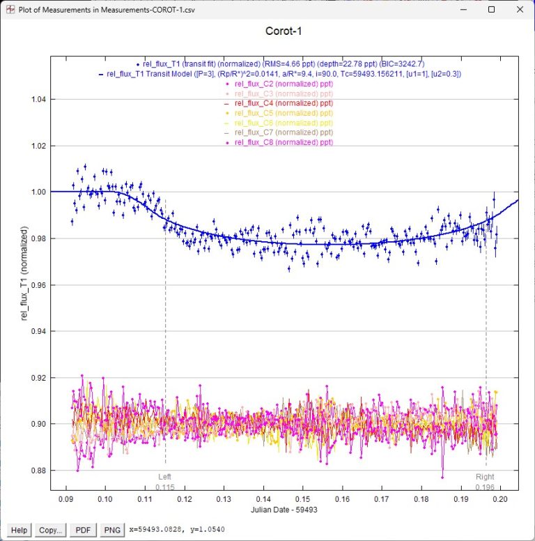 astroimagej-transit